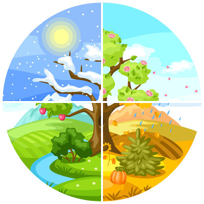 四季的风景。冬天、春天、夏天、秋天用树木、山峦作插图。