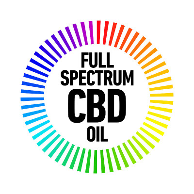 全光谱CBD油矢量徽章图标