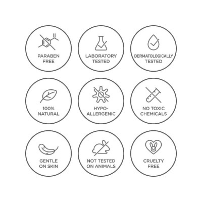Cosmetics round isolated product vector icon set, 