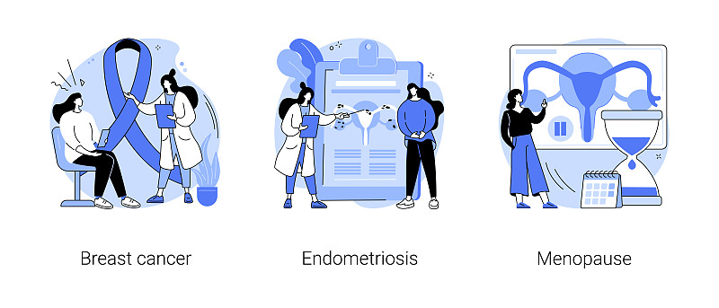 妇女健康抽象概念载体插图。