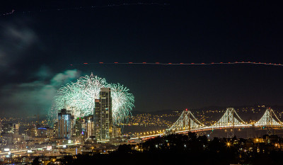 新年前夜在旧金山