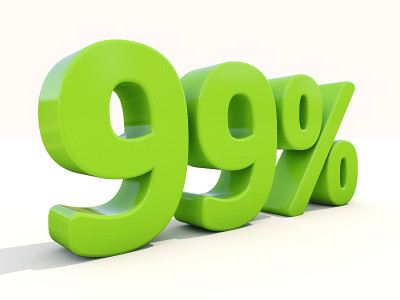 白色背景上99%的百分比图标