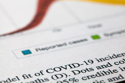 COVID-19 corona virus disease chart graph
