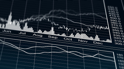 计算机生成公司每年营销策略结果的折线图