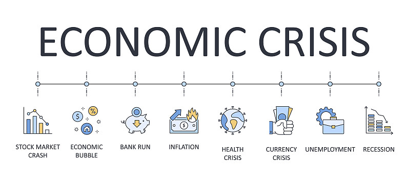向量横幅信息图经济危机。可编辑的中风。线图标股票市场崩溃健康失业衰退经济泡沫银行运行通货膨胀货币危机