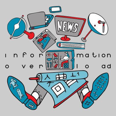 information overload plus ABC