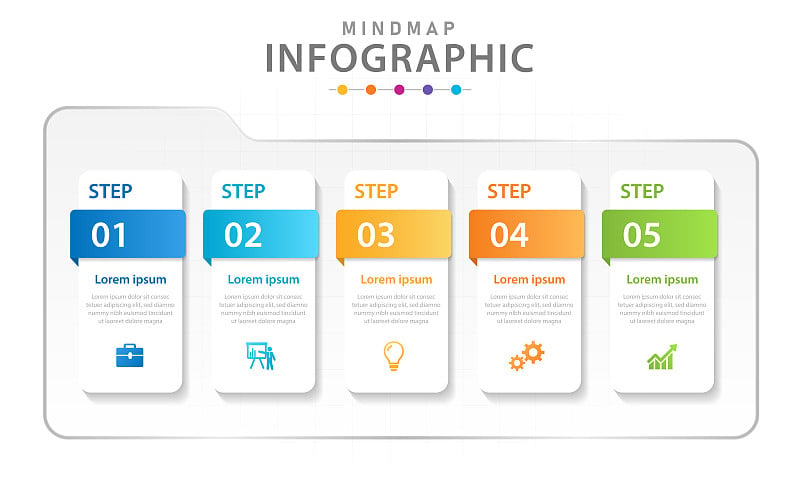 信息图模板5步带盒子的现代思维导图。