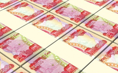 伊拉克第纳尔钞票堆积的背景。