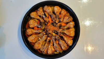 鸡大腿盘