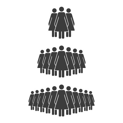 小、中、大的妇女群体。女性人群剪影图标。矢量图