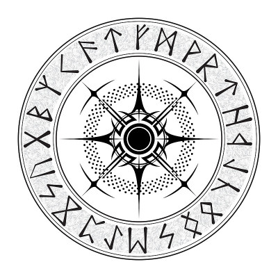 风向玫瑰图斯堪的那维亚