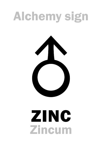 Alchemy Alphabet: ZINC (Zincum), also: Tutia (Zn o