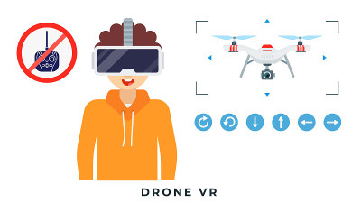 说明禁止无人机控制与VR眼镜矢量平面说明。