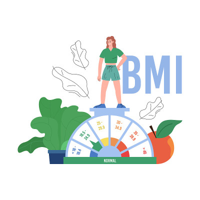 BMI身体质量指数或体重身高比平面矢量插图孤立。