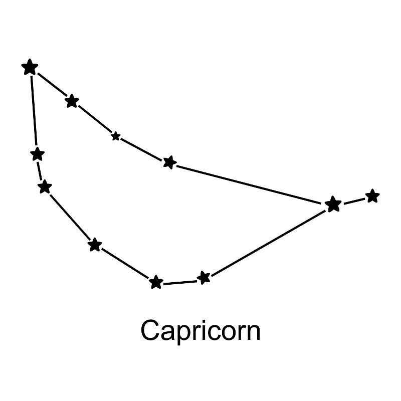 白底黄道星座摩羯座，矢量插图