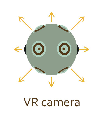 Vr相机线条图标。矢量插图。