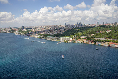 从直升机上俯瞰伊斯坦布尔的风景。从直升机上俯瞰Ortakoy, Besiktas, Ciragan 