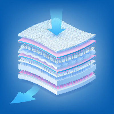 Absorb layer. Realistic material permeable to air 