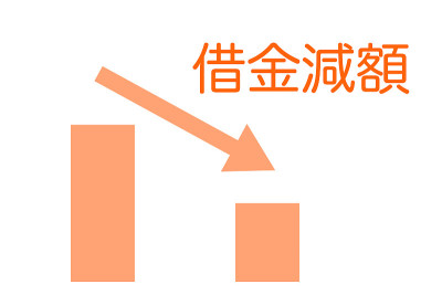 减债