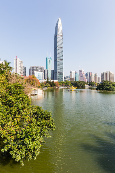 城市的看法