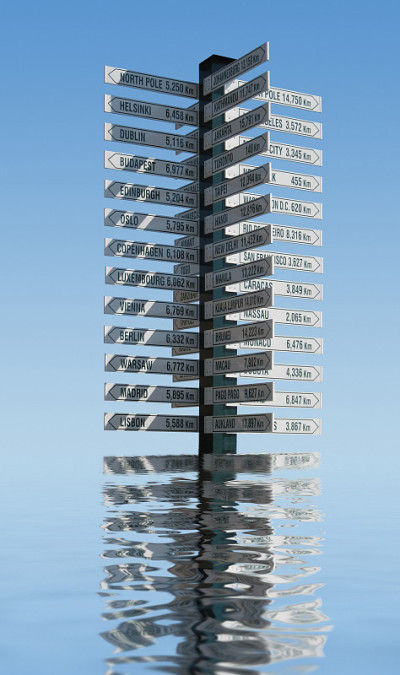 淹没multidirection标志