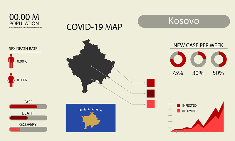 Coronavirus (Covid-19 or 2019-nCoV) infographic. S