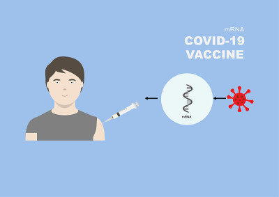 用于保护covid-19或冠状病毒的mRNA疫苗。