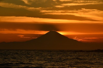 富士山与日落