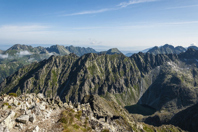 全景