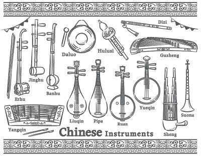 中国传统乐器套装。
