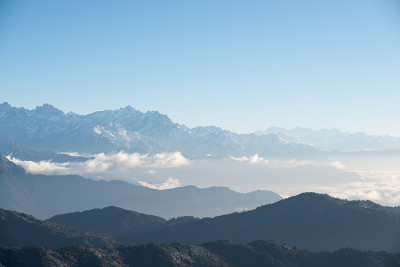 喜马拉雅山的地貌