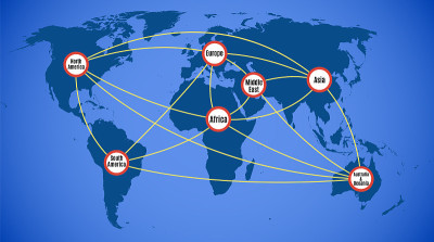 世界网络电缆通信系统示意图