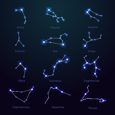 星座、占星术、天文学