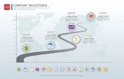 里程碑时间轴信息图设计，路线图或战略计划，以定义公司的价值，可以使用里程碑在项目管理中的时间表，以标