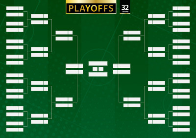 Tournament bracket for 32 team on green soccer bac