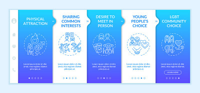 Online dating reasons onboarding vector template