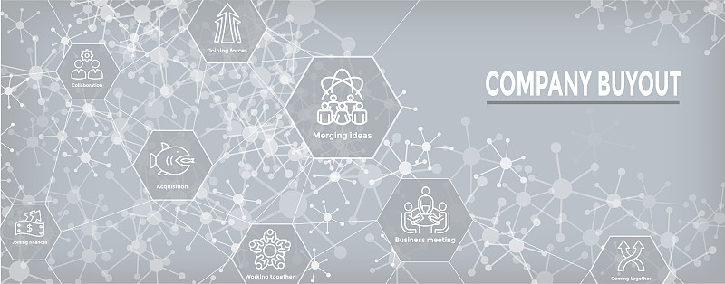 Companies merging together, one buying out the oth