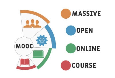 MOOC——大规模在线开放课程的缩写