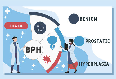 矢量网站设计模板。BPH:良性前列腺增生的缩写