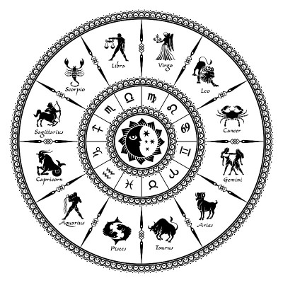 圆形的黑色占星在一个白色的背景。圈出黄道十二宫。向量