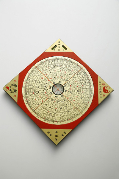 风水罗盘,Loupan