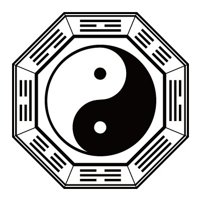 太古图风水八神矢量图