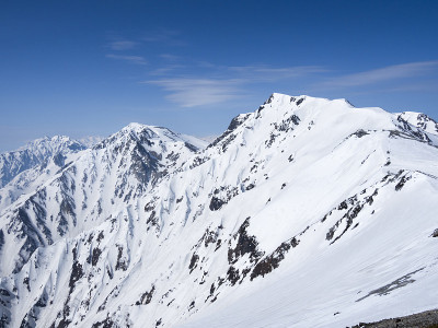 Mt.shirouma