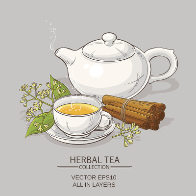 肉桂茶插图