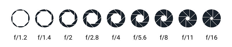 Shutter camera aperture lens icon. Vector shutter 