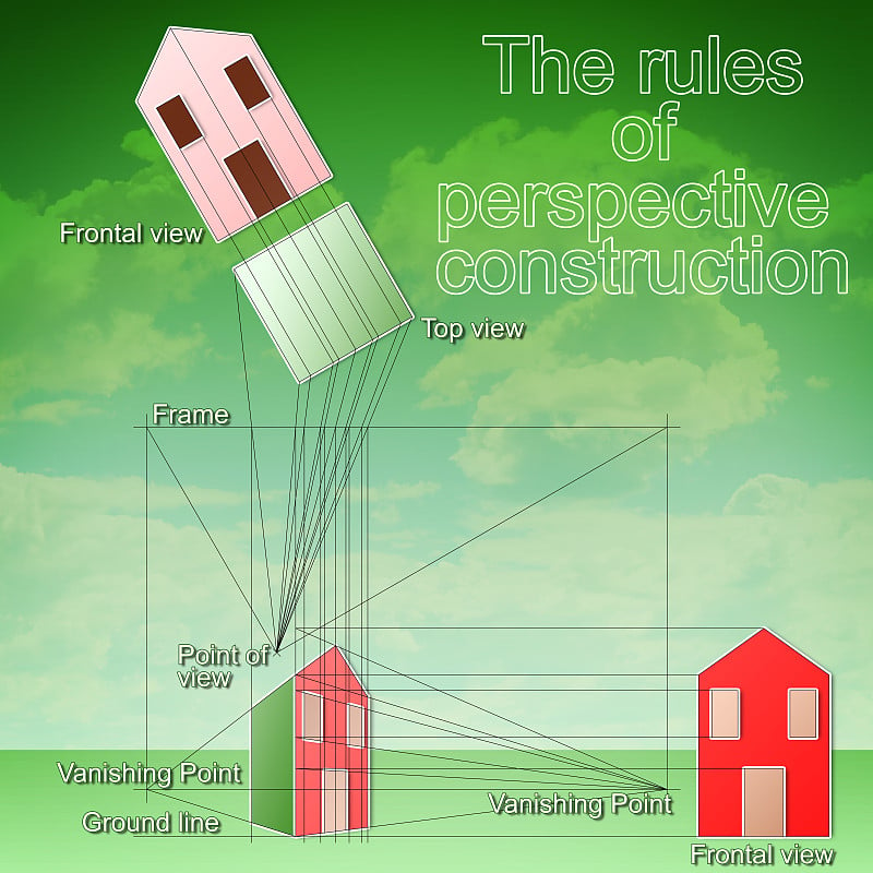 透视建筑的规则-设计你的家