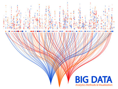 Big data visualization concept vector.