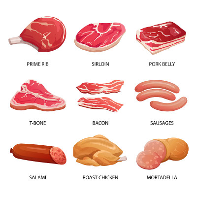 肉类和肉类产品类型矢量插图