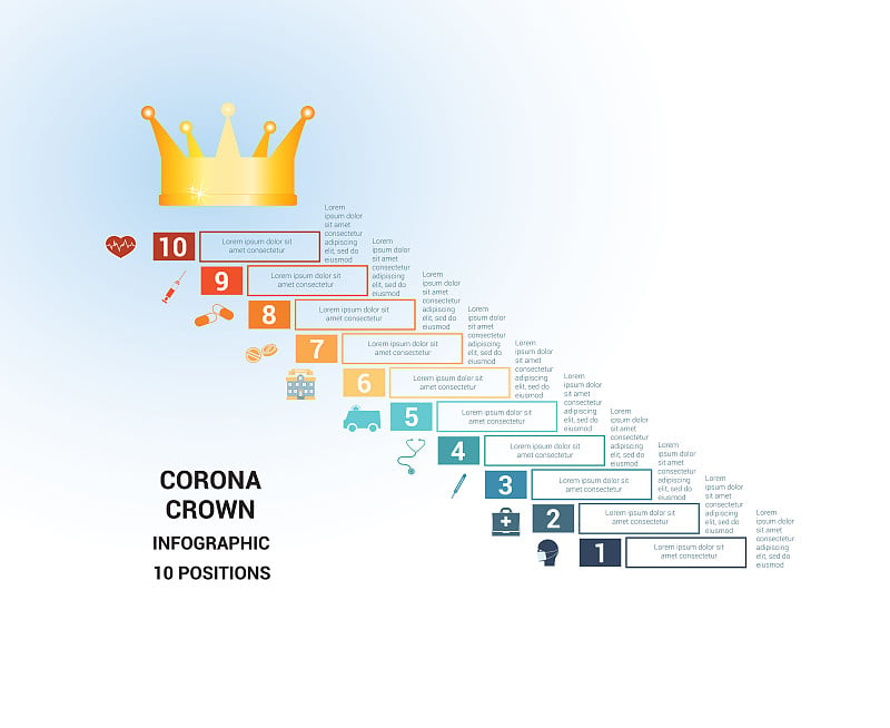 矢量模板为10个位置。概念上的医疗信息。步骤与文本区域。顶部是皇冠，冕。也可以用于工作流，横幅，图表