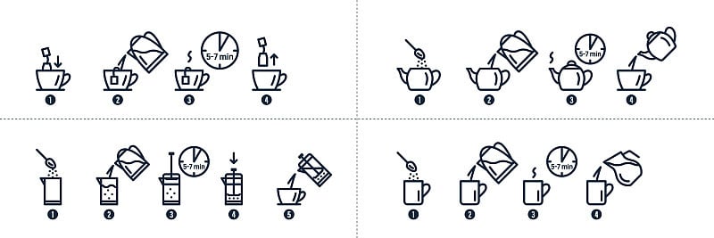 茶，咖啡，冲泡过程的图标。热喝啤酒